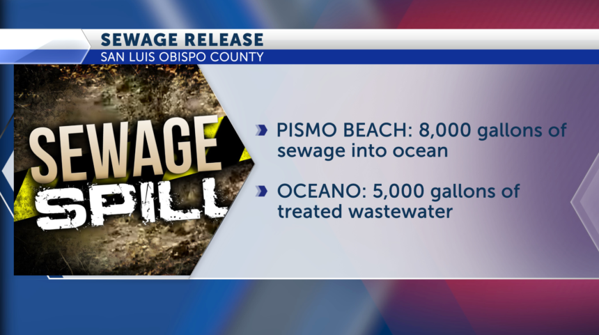 SLO County Sewage Release