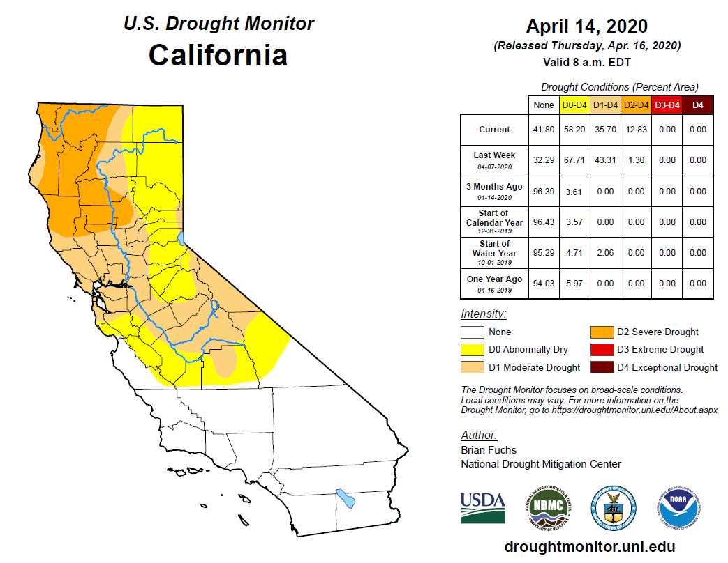 The latest U.S. Drought Monitor shows Southern California is no longer experiencing drought conditions.