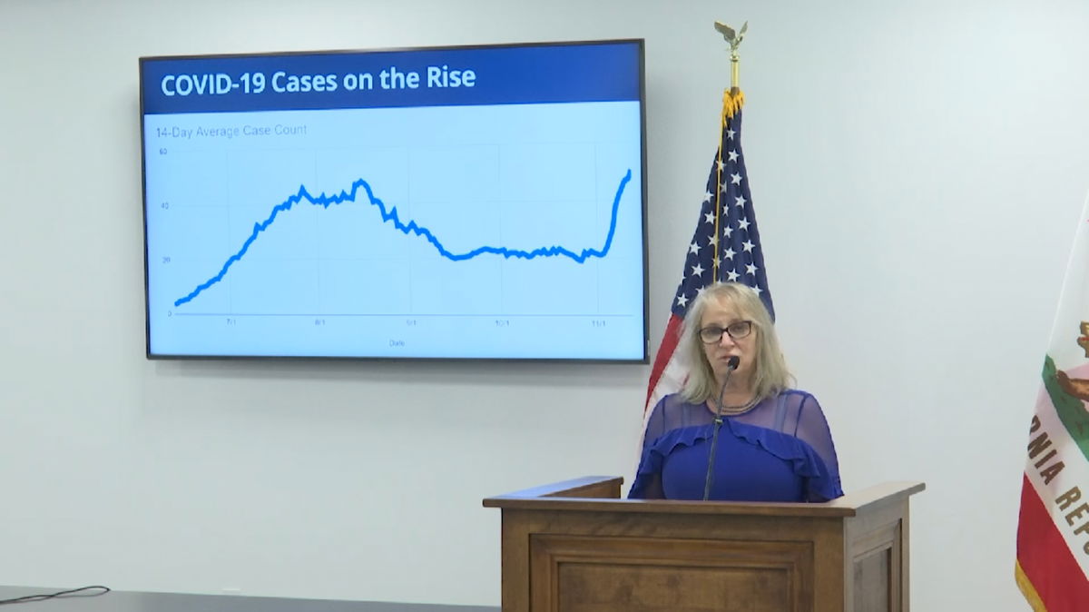 SLO County officials concerned about potential rise in COVID19 cases