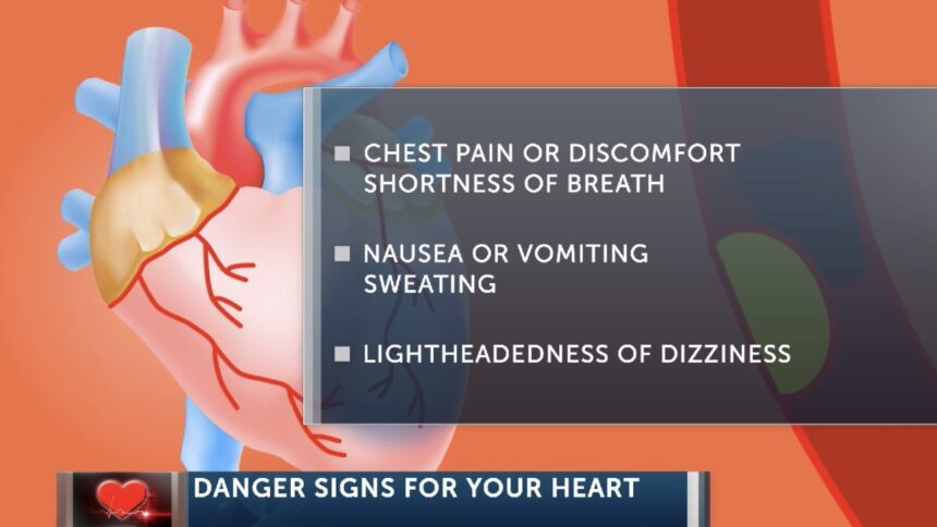 Five warning signs your heart is at risk | News Channel 3-12