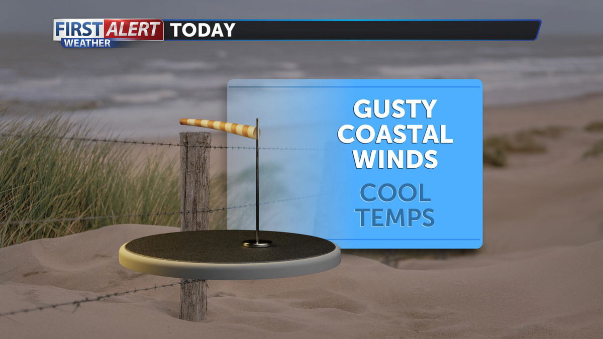Starting out the new month with below average temperatures and gusty winds