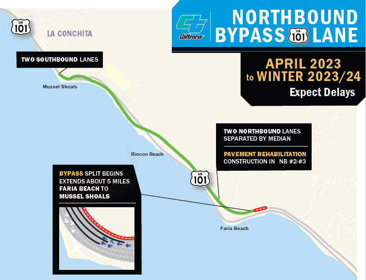 Lane and Ramp Closures on U.S. 101 in Ventura County
