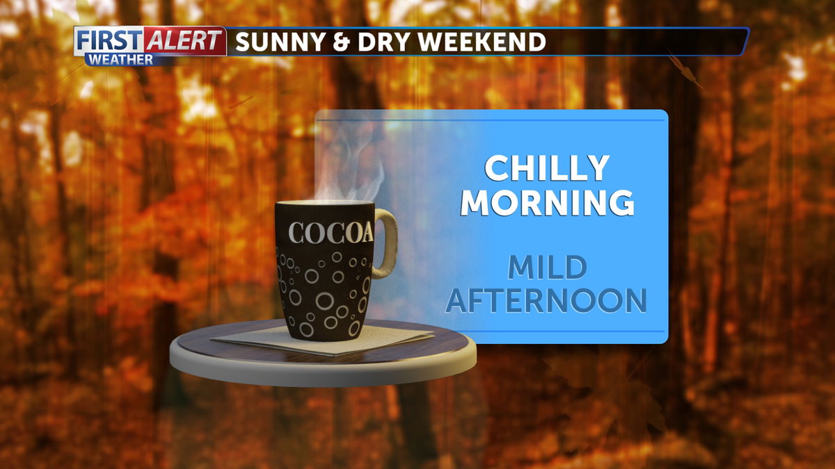Plan for a chilly morning and mild afternoon on Saturday