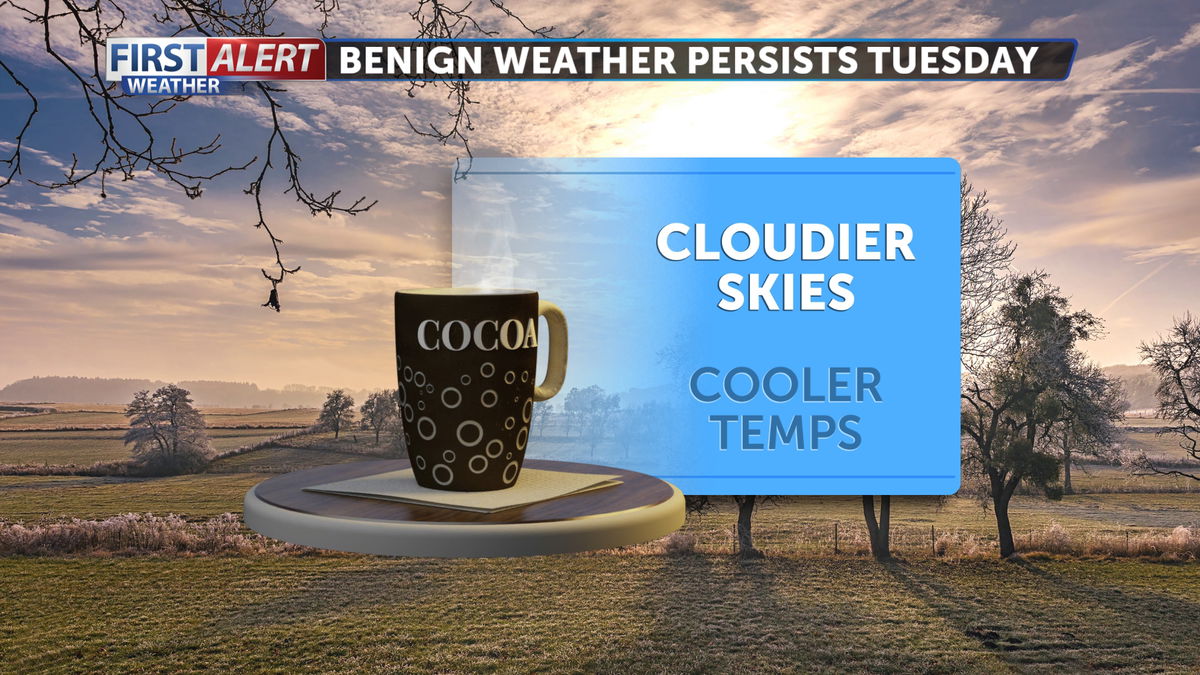 Benign Weather Persists Into Tuesday, But There Are Chances Of Rain ...