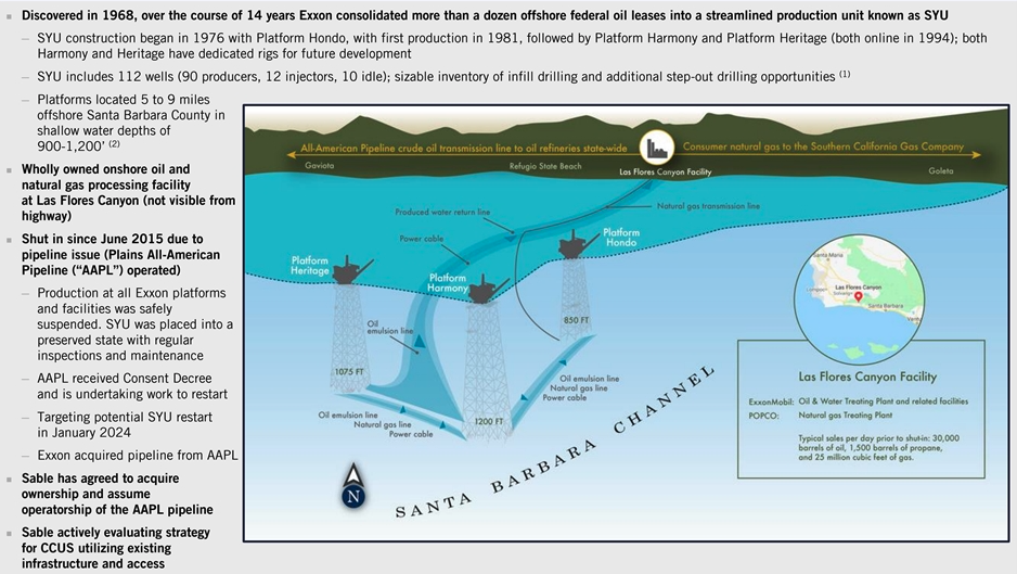 State Fire Marshall grants waivers for Sable Offshore's plans to ...