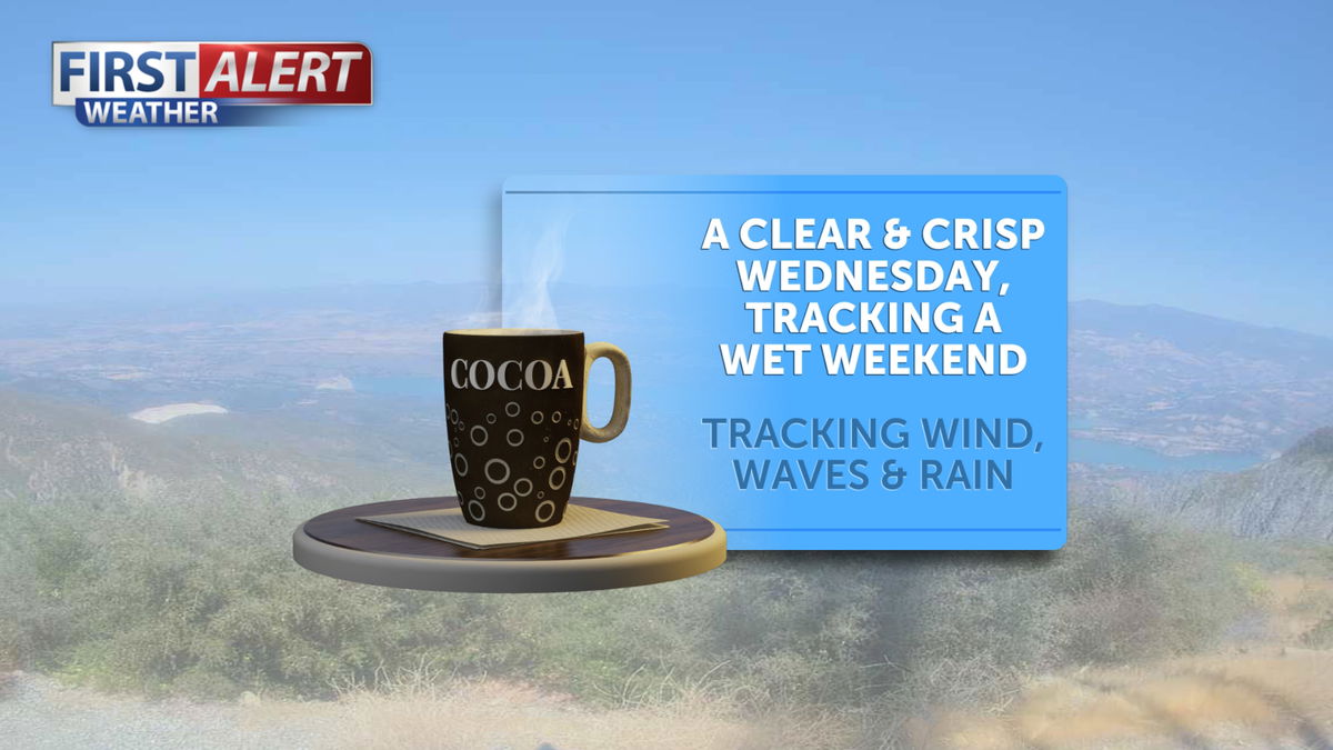 A crisp and clear Wednesday, tracking a wet & windy Halloween