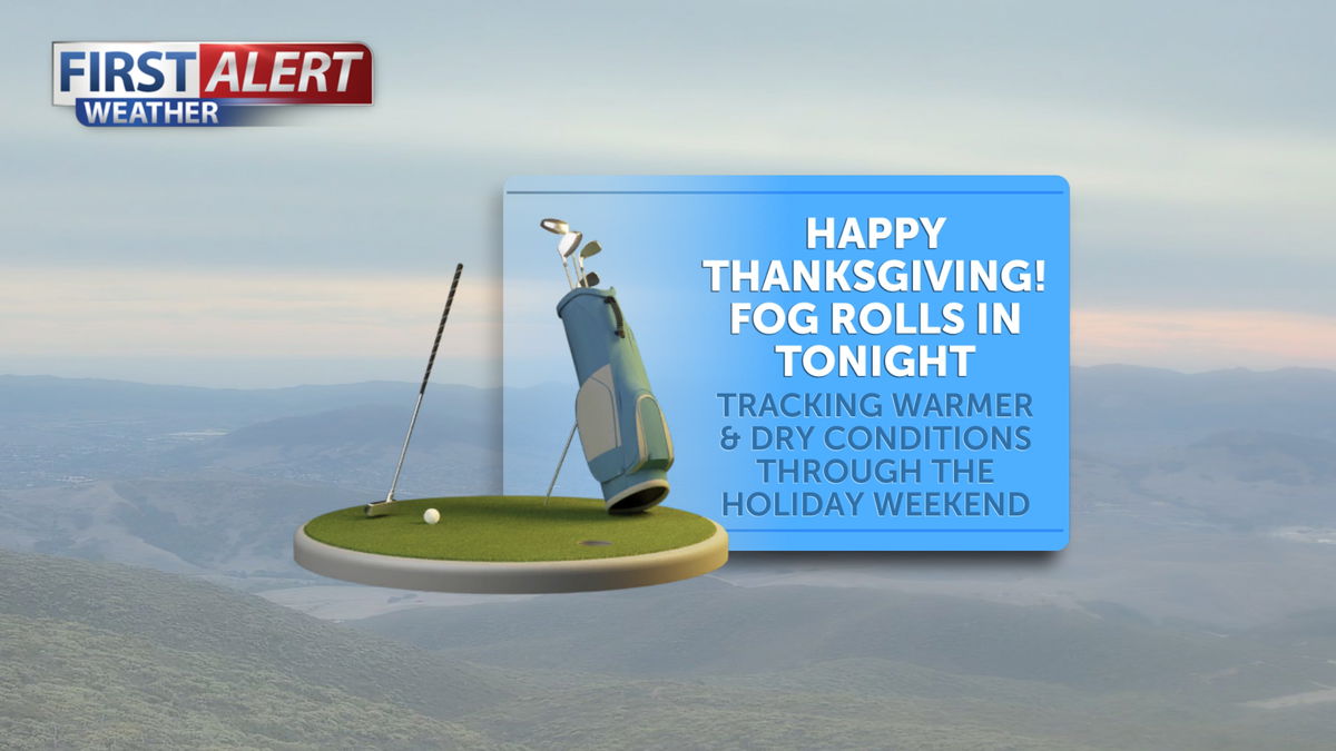 Happy Thanksgiving! Tracking a warm & bright holiday weekend