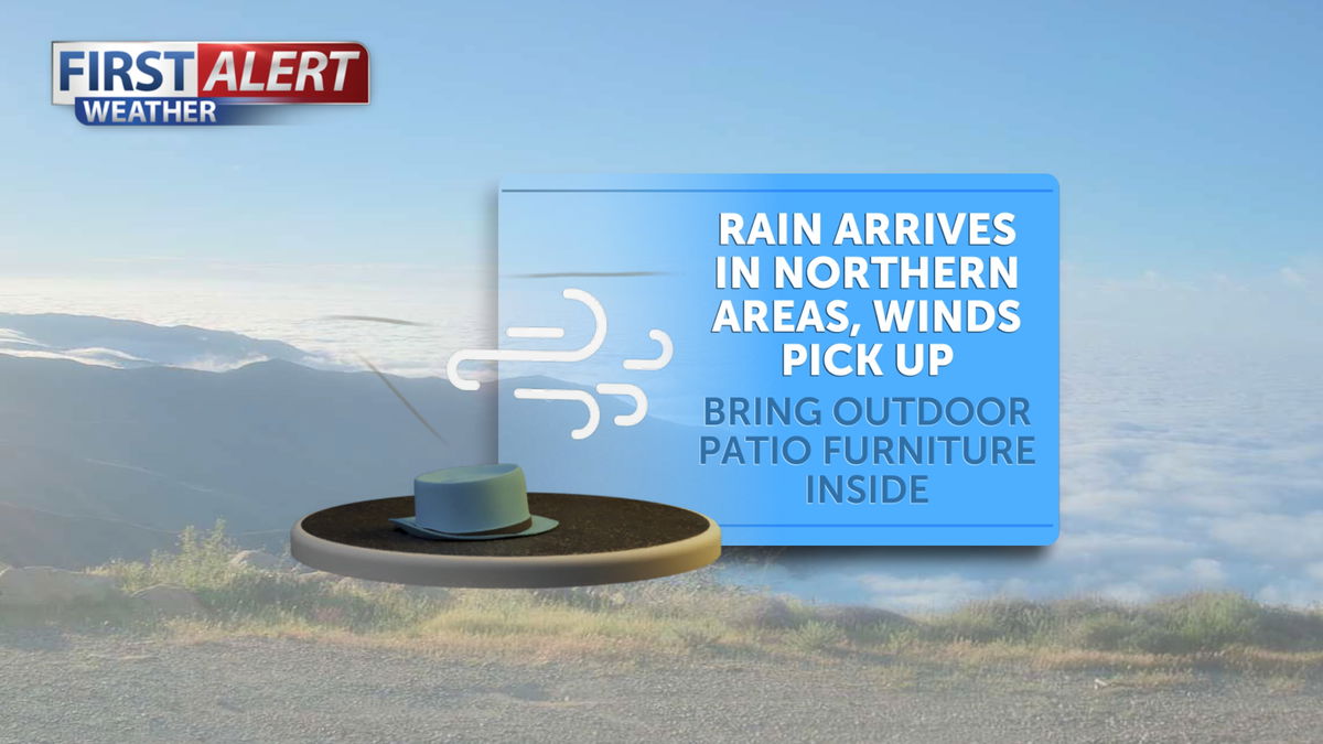 Wet weather arrives in Northern communities, gusty winds impact the coastline