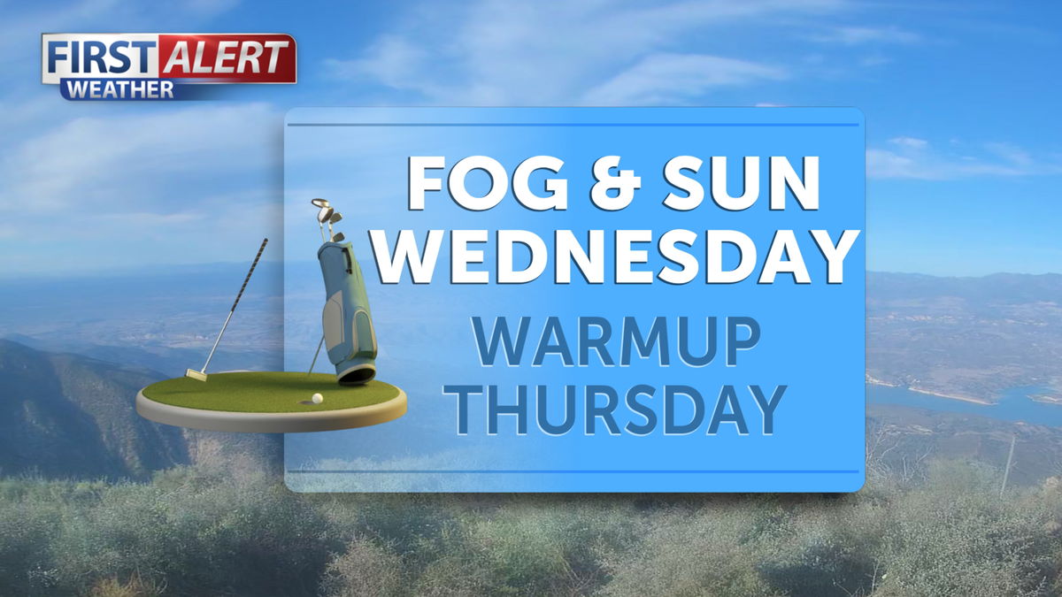 Foggy Wednesday, warmup Thursday