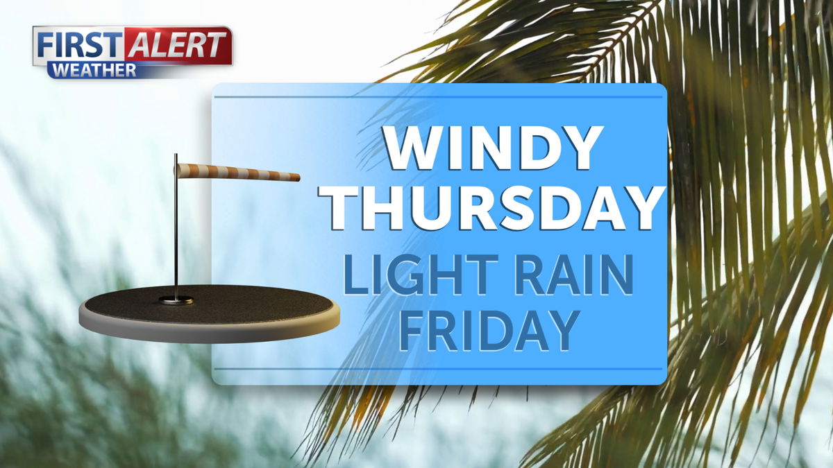 Windy on Thursday, rain chance Friday