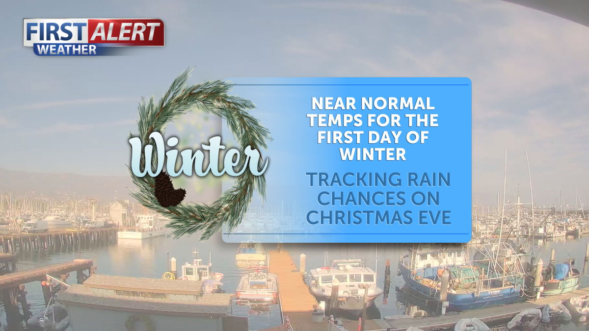 Saturday is the first day of winter, cooler temps just in time