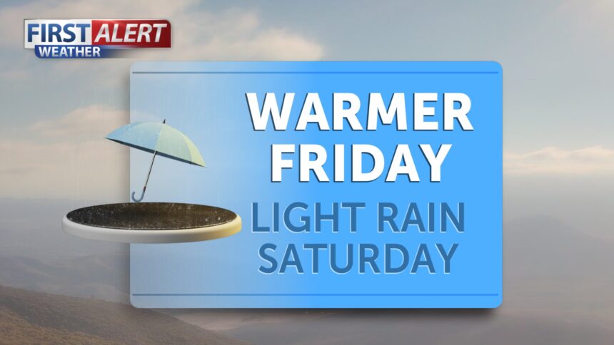 Warmer Friday, weekend rain