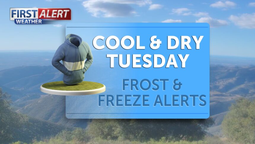 Dry & mild Tuesday, cold overnight