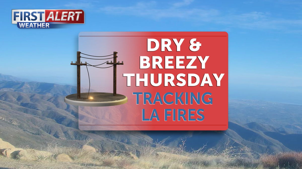 Winds last Thursday, tracking LA fires