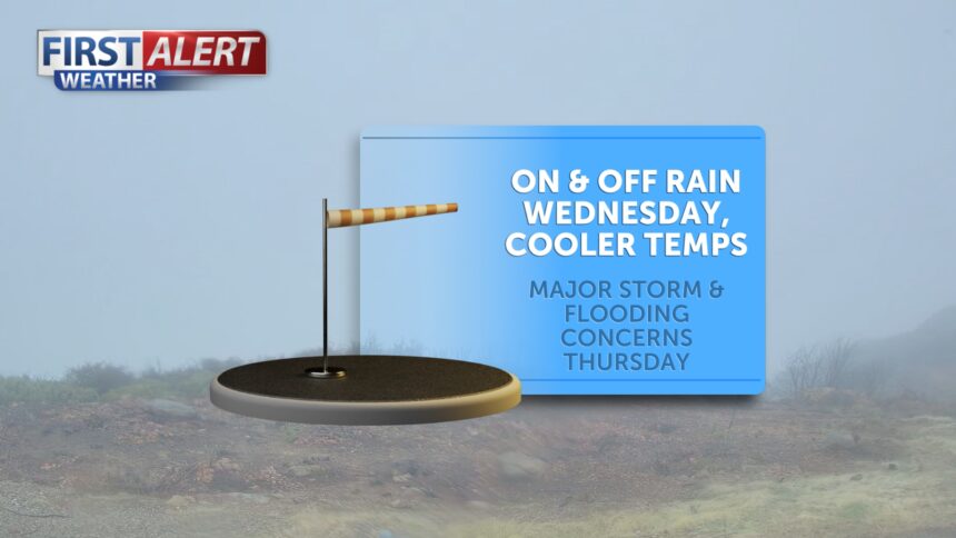 Light rain Wednesday, major storm producing flooding & strong winds Thursday