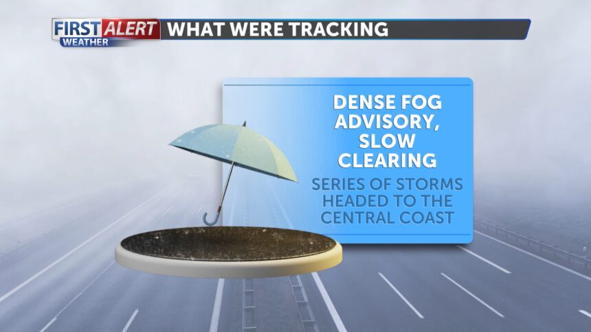 Dense Fog Advisory Monday, tracking multiple pulses of rain