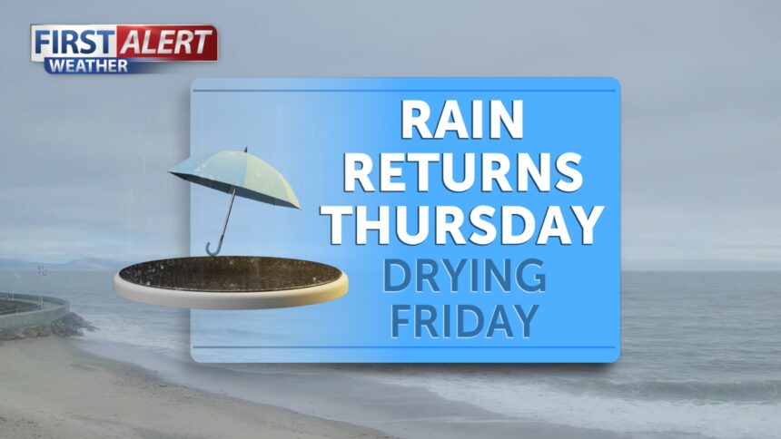 Rain returns Thursday, ends Friday night