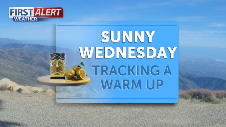Sunny Wednesday, tracking heat