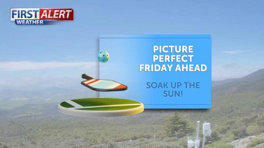 Picture perfect Friday, tracking sun & warm weather this weekend