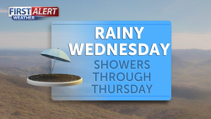 Rainy Wednesday & Thursday, chilly temps