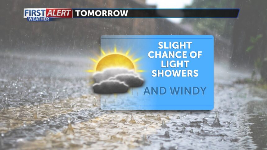 Slight chance of light scattered showers, windy conditions for part of region Tuesday
