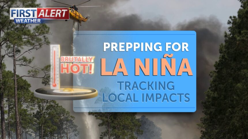 Preparing for La Niña: How It Could Impact the Coast, Crops, and Communities in Southern California