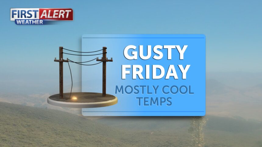 Gusty Friday, cool temps to start summer