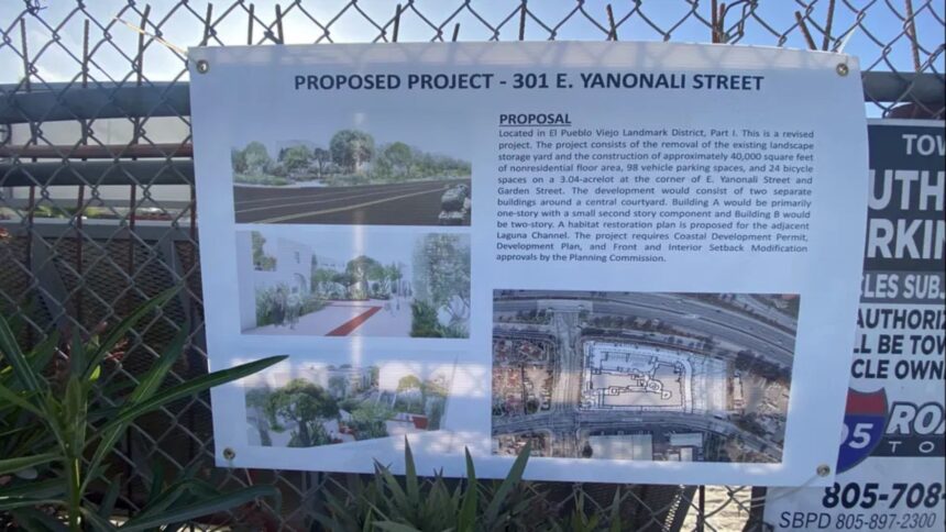 New Multi-Use Building Planned Near The Santa Barbara Funk Zone