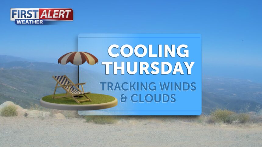 Cooling Thursday, tracking winds & clouds