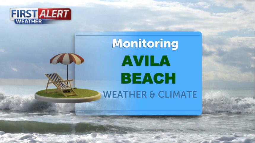 What keeps Avila beach hot & sunny?