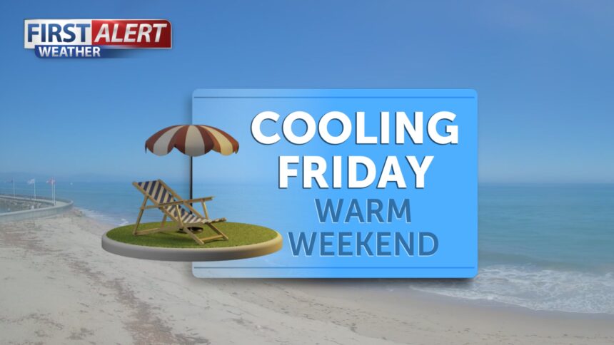 Cooling Friday, tracking a warm weekend