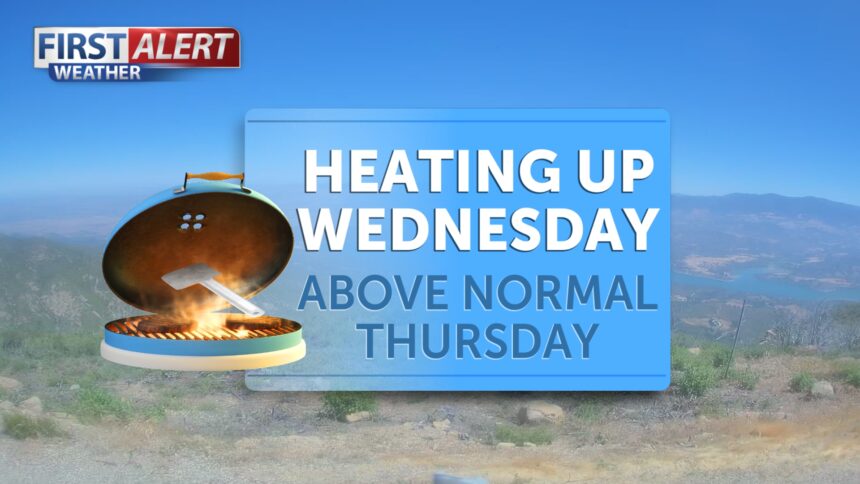 Heating up Wednesday, above normal warmth