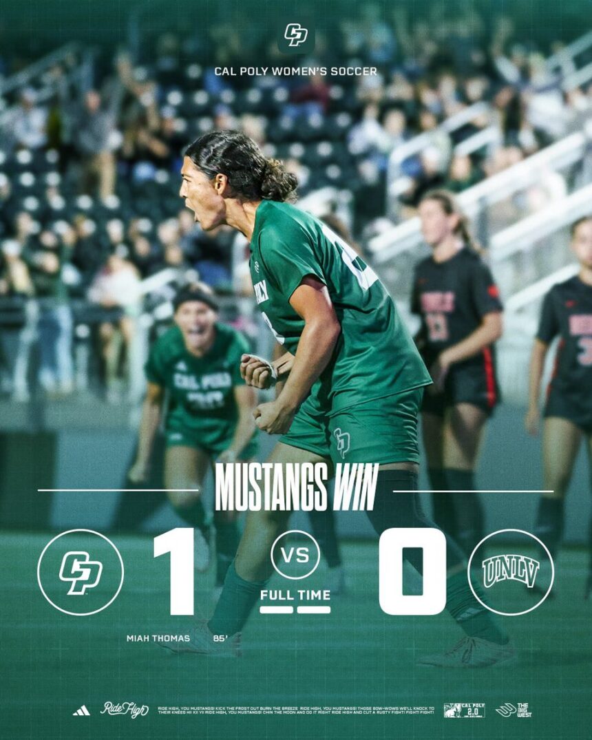 Women&rsquo;s Soccer: Cal Poly and UCSB win season openers by shutout